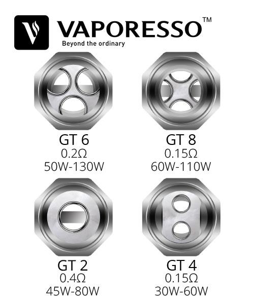 Vaporesso NRG GT Core Coils (3 Pack)